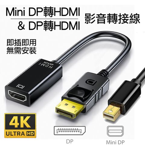 Mini DP轉HDMI/DP轉HDMI影音轉接線 4K高清公轉母轉接器Mini DisplayPort to HDMI公對母訊號轉接頭