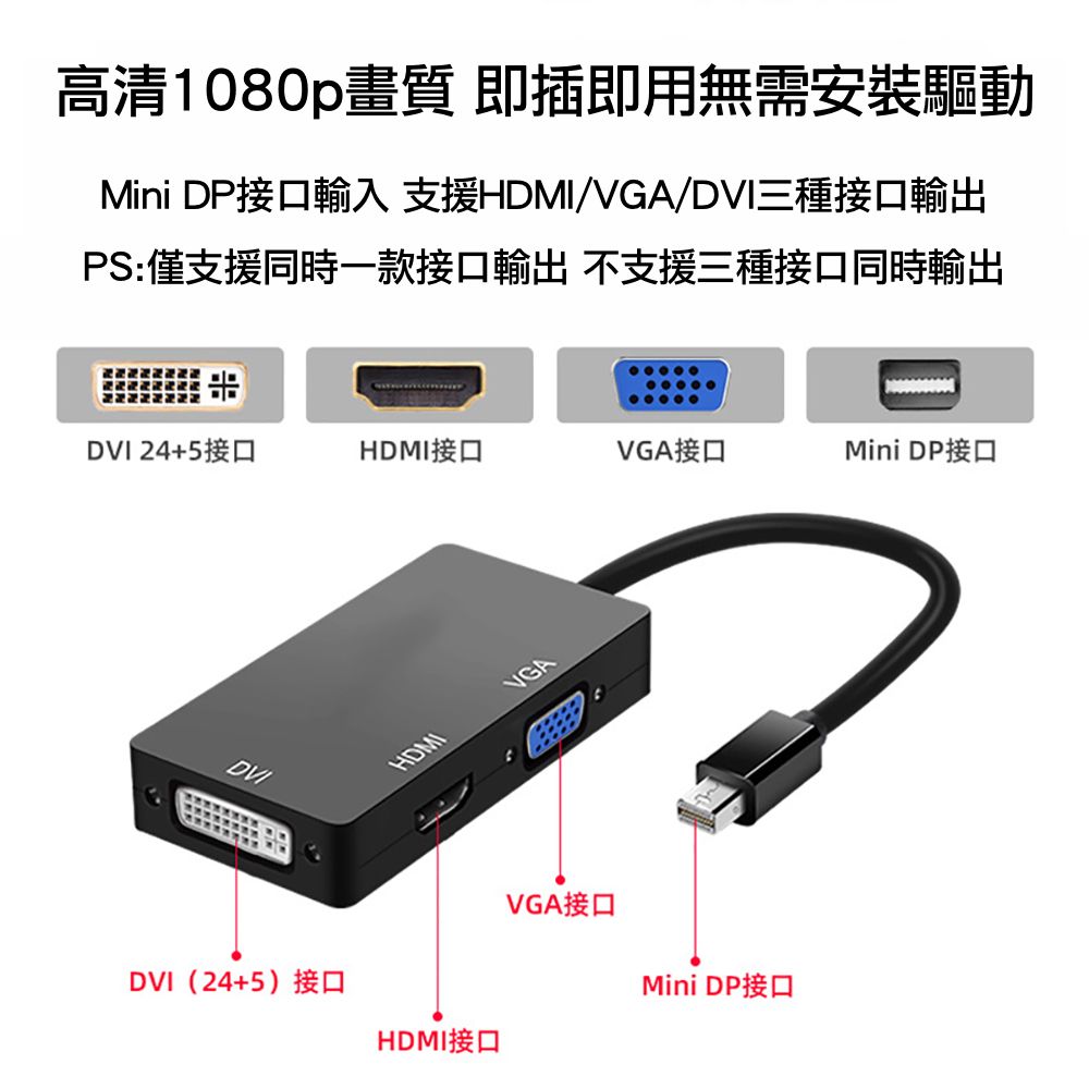  Mini DP轉HDMI/VGA/DVI影音轉接線 1080P高清Mini DisplayPort to 3合1訊號轉接器