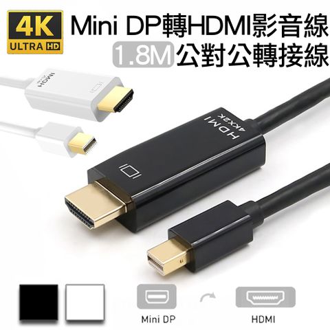 Mini DP轉HDMI公對公影音轉接線Mini DisplayPort to HDMI高清4K公轉公訊號連接線1.8M