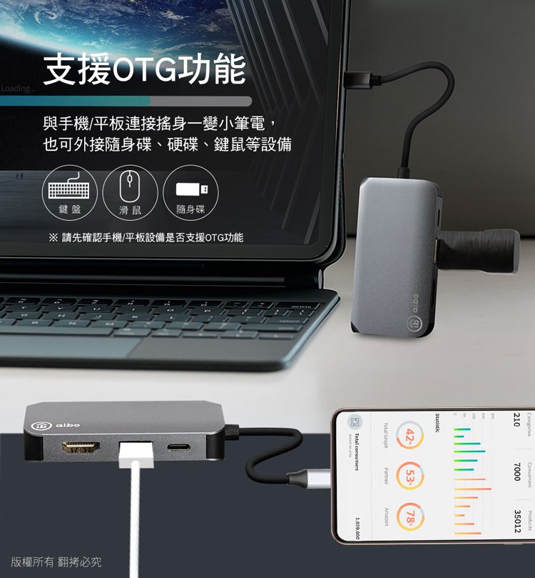 aibo  EX4 Type-C 鋁合金四合一影像擴充器(VGA/HDMI)