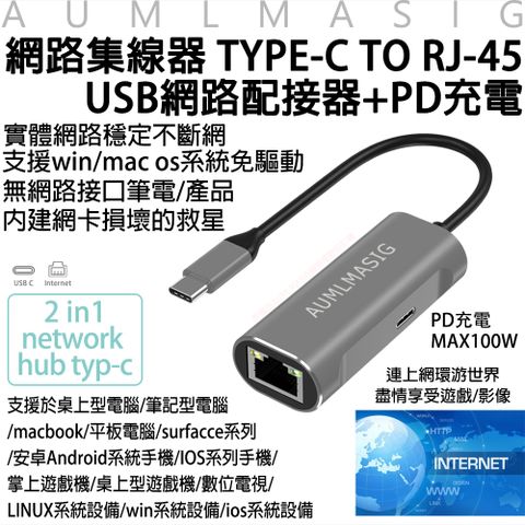 下單免運送到府【AUMLMASIG全通碩】USB網路集線器TYPE-C TO RJ-45網路配接器+PD100W充電 採用台廠瑞昱科技晶片實體網路穩定不斷網 支援win/mac os系統免驅動 無網路接口筆電/產品 內建網卡損壞的救星