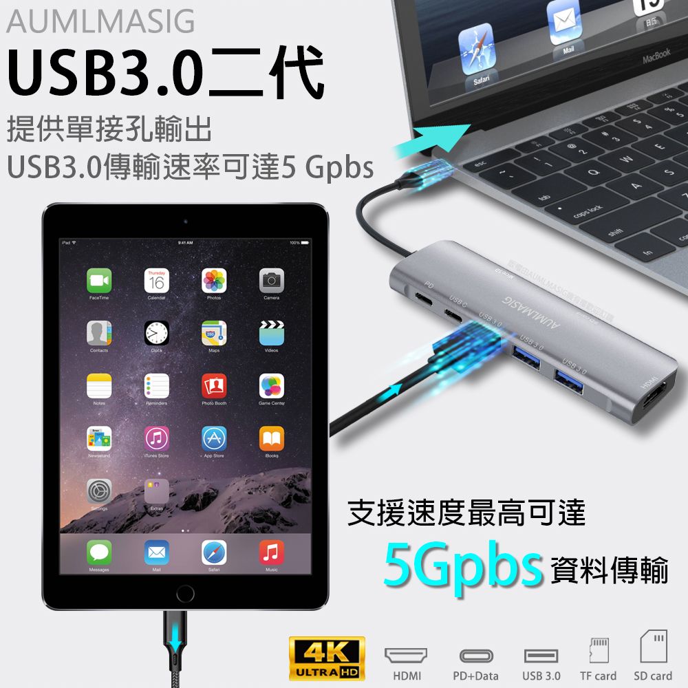 AUMLMASIG 全通碩 免運費送達到府 【8合1擴充多功能集線器】8 in1- C Connector Type-C/PD充電/HDMI4K螢幕輸出/100W PD充電功率/筆電/電腦/手機OTG/移動硬碟/隨身碟/鍵盤/滑鼠等USB設備