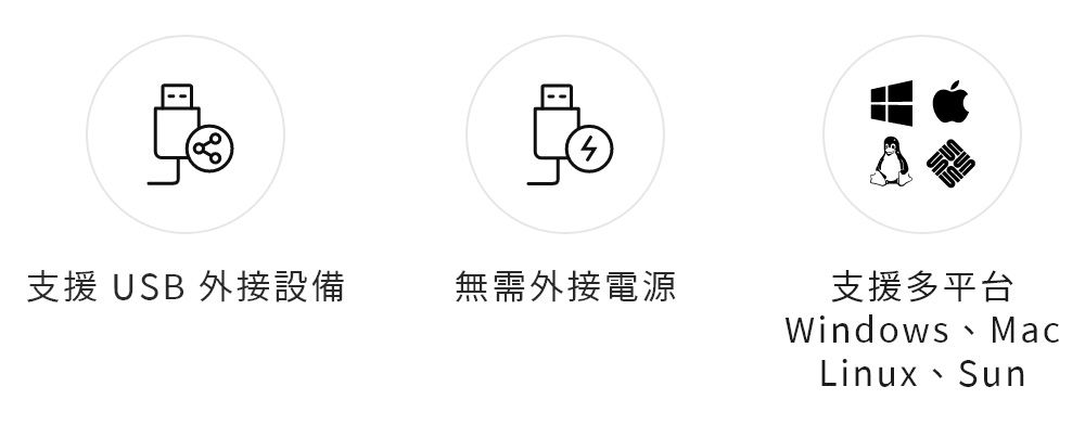 支援 USB 外接設備無需外接電源支援多平台WindowsLinux  SunMac