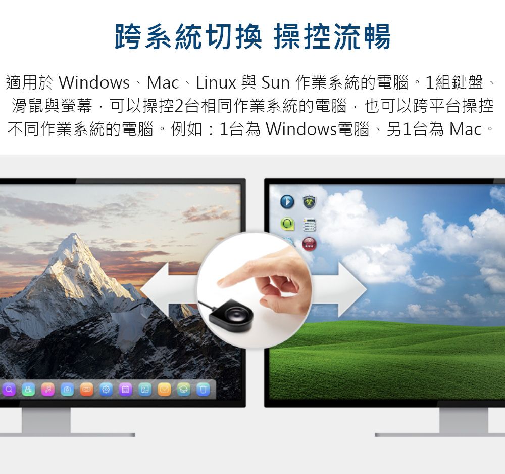 跨系統切換 操控流暢適用於 Windows、Mac、Linux 與 Sun 作業系統的電腦。組鍵盤、滑鼠與螢幕,可以操控相同作業系統的電腦,也可以跨平操控不同作業系統的電腦。例如:1台 Windows電腦、另1台 Mac。