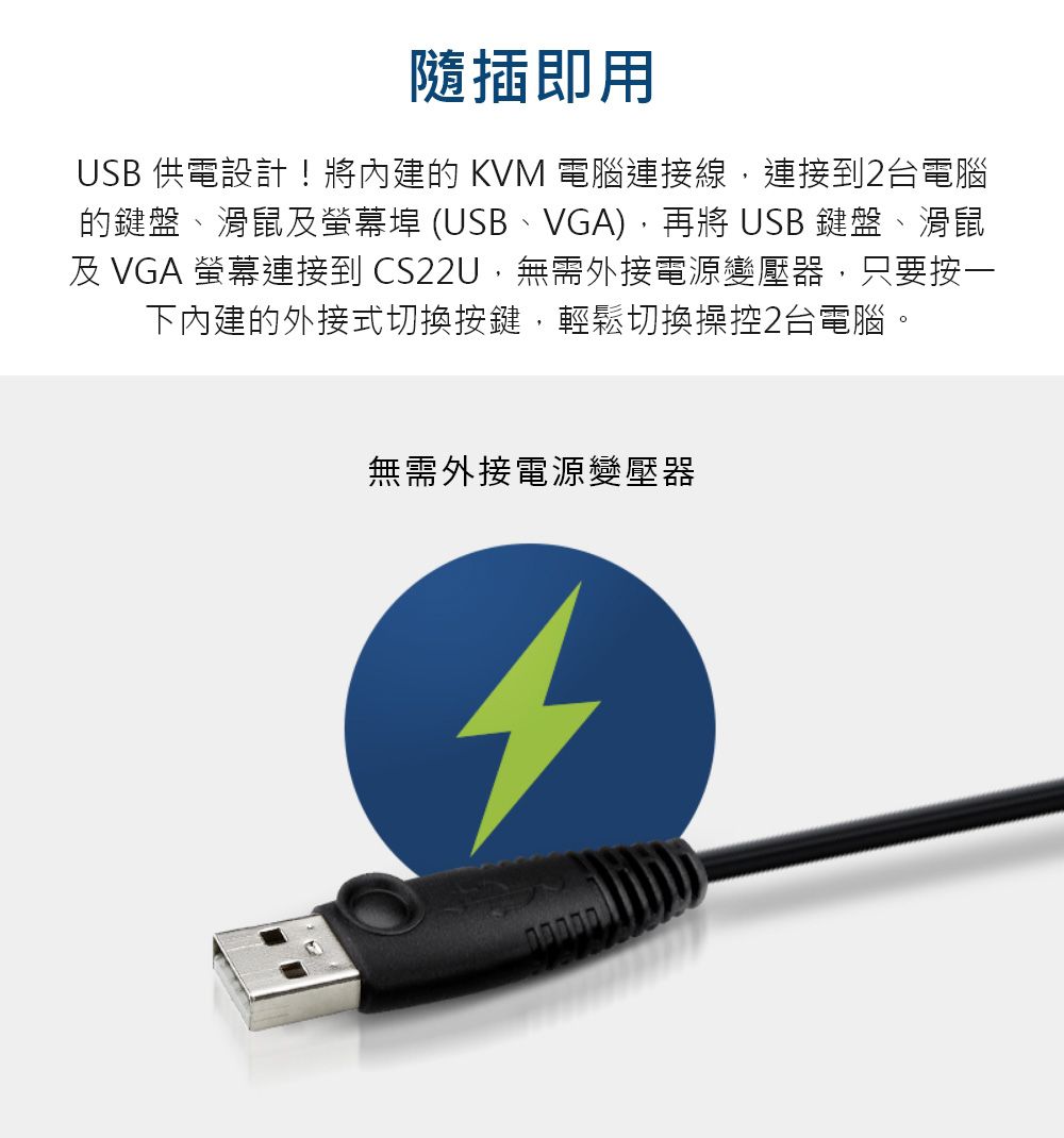 隨插即用USB 供電設計!將內建的 KVM 電腦連接線,連接到2台電腦的鍵盤、滑鼠螢幕埠 (USB、VGA),再將 USB 鍵盤、滑鼠及 VGA 螢幕連接到 CS22U,無需外接電源變壓器,只要按一內建的外接式切換按鍵,輕鬆切換操控2台電腦。無需外接電源變壓器