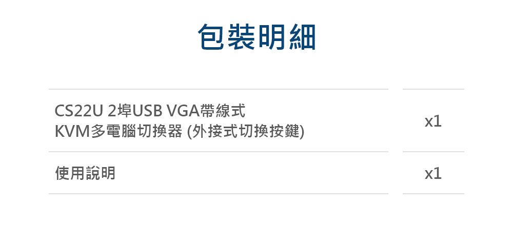 包裝明細CS22U 2埠USB VGA帶線式KVM多電腦切換器(外接式切換按鍵)使用說明x1x1