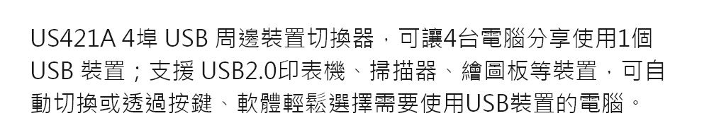 US421A 4埠 USB 周邊裝置切換器,可讓4台電腦分享使用1個USB 裝置;支援 USB2.0印表機、掃描器、繪圖板等裝置,可自動切換或透過按鍵、軟體輕鬆選擇需要使用USB裝置的電腦。