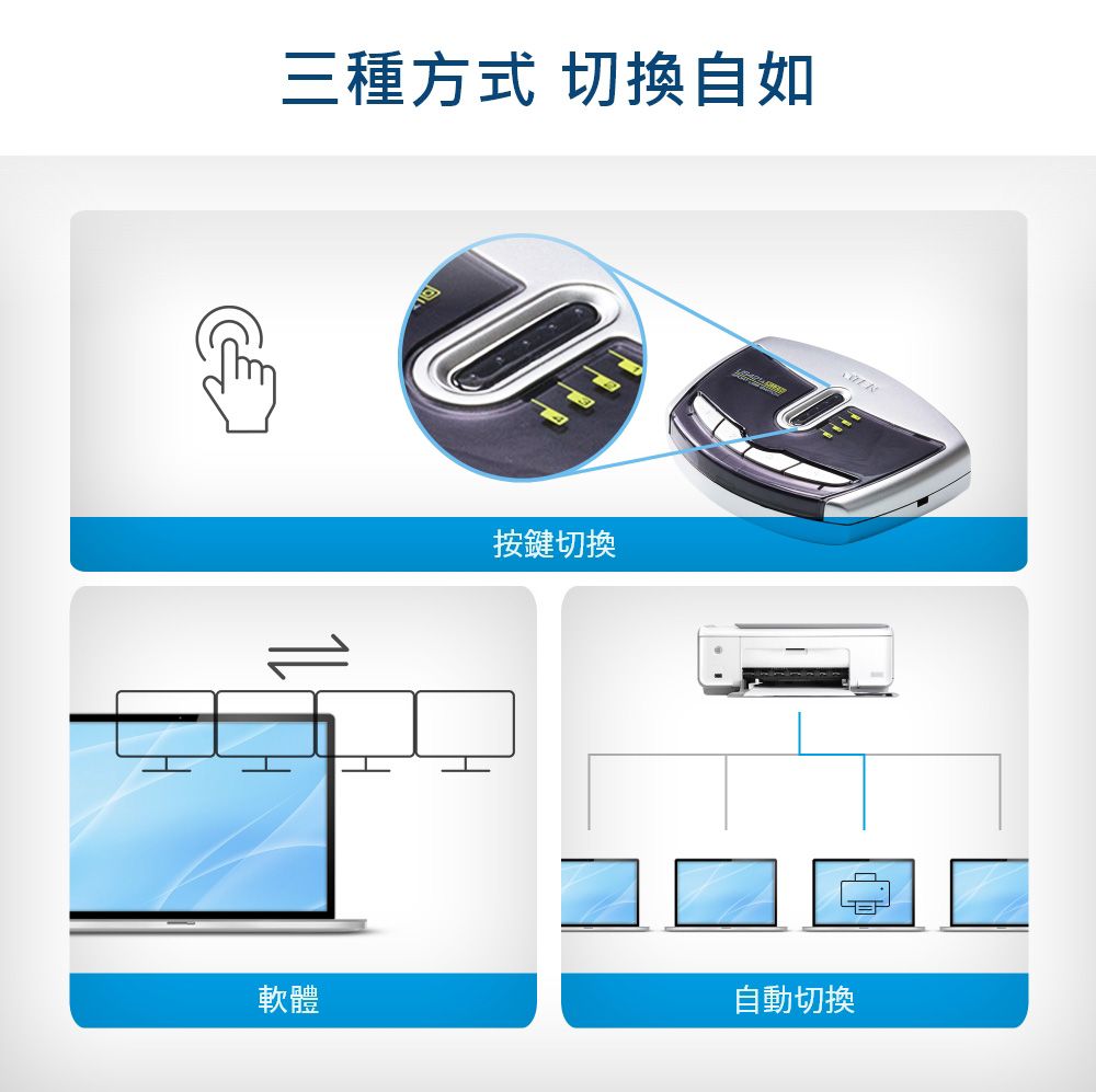 三種方式 切換自如軟體按鍵切換自動切換