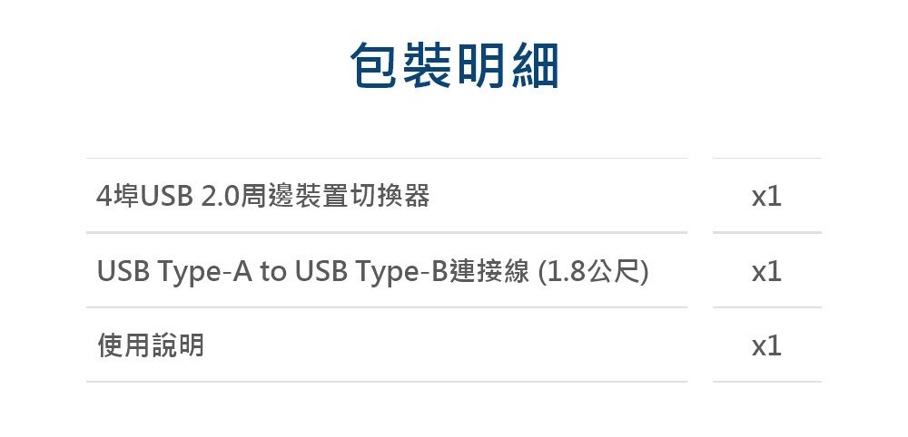 包裝明細4埠USB 2.0周邊裝置切換器x1USB Type-A to USB Type-B連接線 (1.8公尺)x1使用說明x1