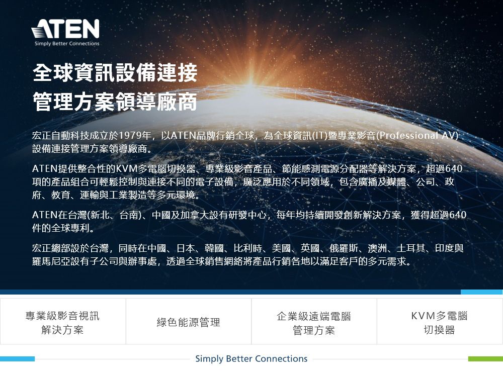 ATENSimply Better Connections全球資訊設備連接管理方案領導廠商宏正自動科技成立於1979年,以ATEN品牌行銷全球,為全球資訊IT)暨專業影音(Professional AV):設備連接管理方案領導廠商。ATEN提供整合性KVM多電腦切換器、專業級影音產品、節能感測電源分配器等解決方案,超過640項的產品組合可輕鬆控制與連接不同的電子設備,廣泛應用於不同領域,包含廣播及媒體、公司、政府、教育、運輸與工業製造等多元環境。ATEN在台灣(新北、台南)、中國及加拿大設有研發中心,每年均持續開發創新解決方案,獲得超過640件的全球專利。宏正總部設於台灣,同時在中國、日本、韓國、比利時、美國、英國、俄羅斯、澳洲、土耳其、印度與羅馬尼亞設有子公司與辦事處,透過全球銷售網絡將產品行銷各地以滿足客戶的多元需求。專業級影音視訊解決方案綠色能源管理企業級遠端電腦管理方案KVM多電腦切換器Simply Better Connections