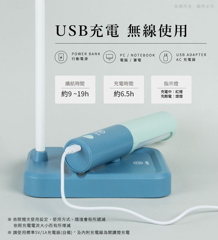 aibo  一燈多用 LED 三色光磁吸可拆式檯燈/手電筒(電量加倍版)-湖水藍