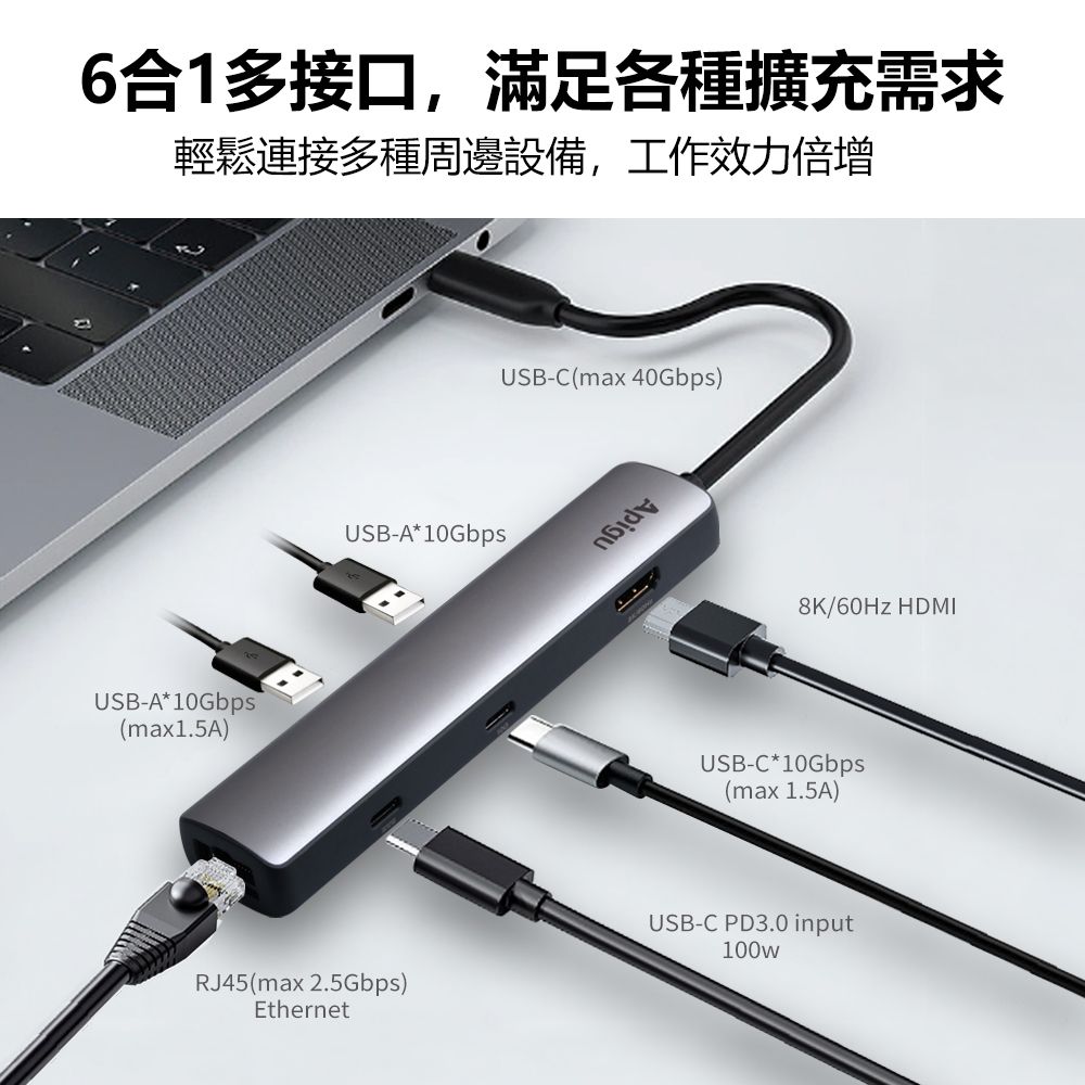Apigu 谷德 USB4.0 HUB 8K 6合1極速多功能集線器  (8K60Hz HDMI, 2.5G高速網路,10Gbps資料傳輸,PD3.0閃電快充 )