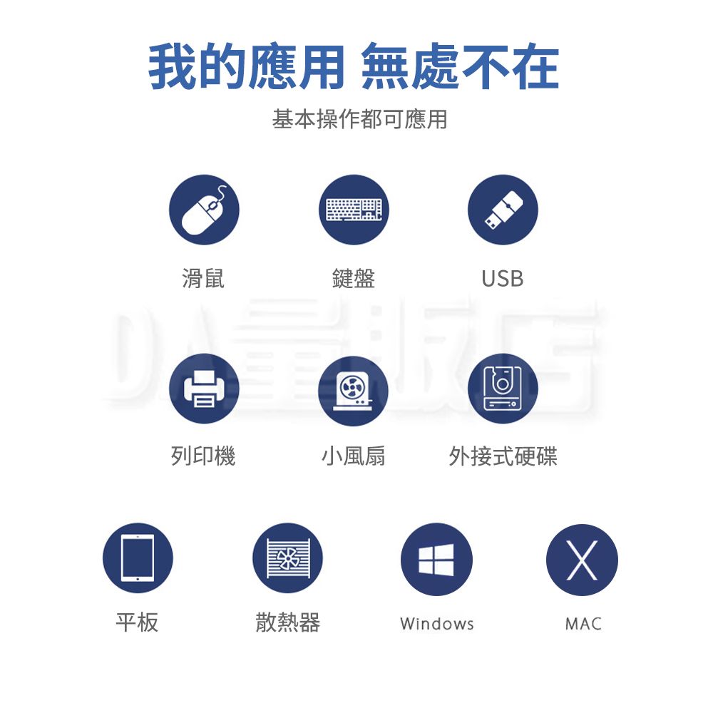  Type-C USB3.0 多功能集線器 HUB轉接器 擴充座