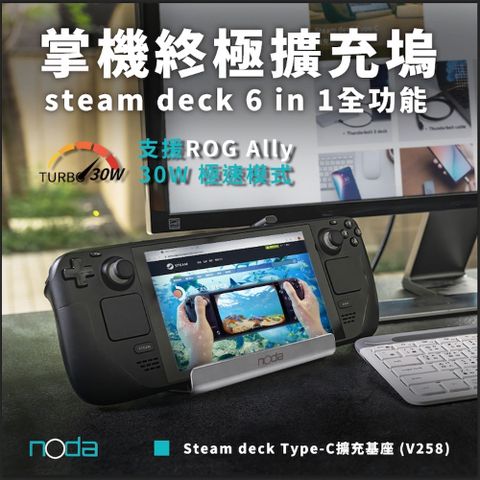 noda 六合一擴充基座 Switch/Steam deck OLED/ROG Ally/MSI Claw 掌機底座 平板支架Docking 手機支架