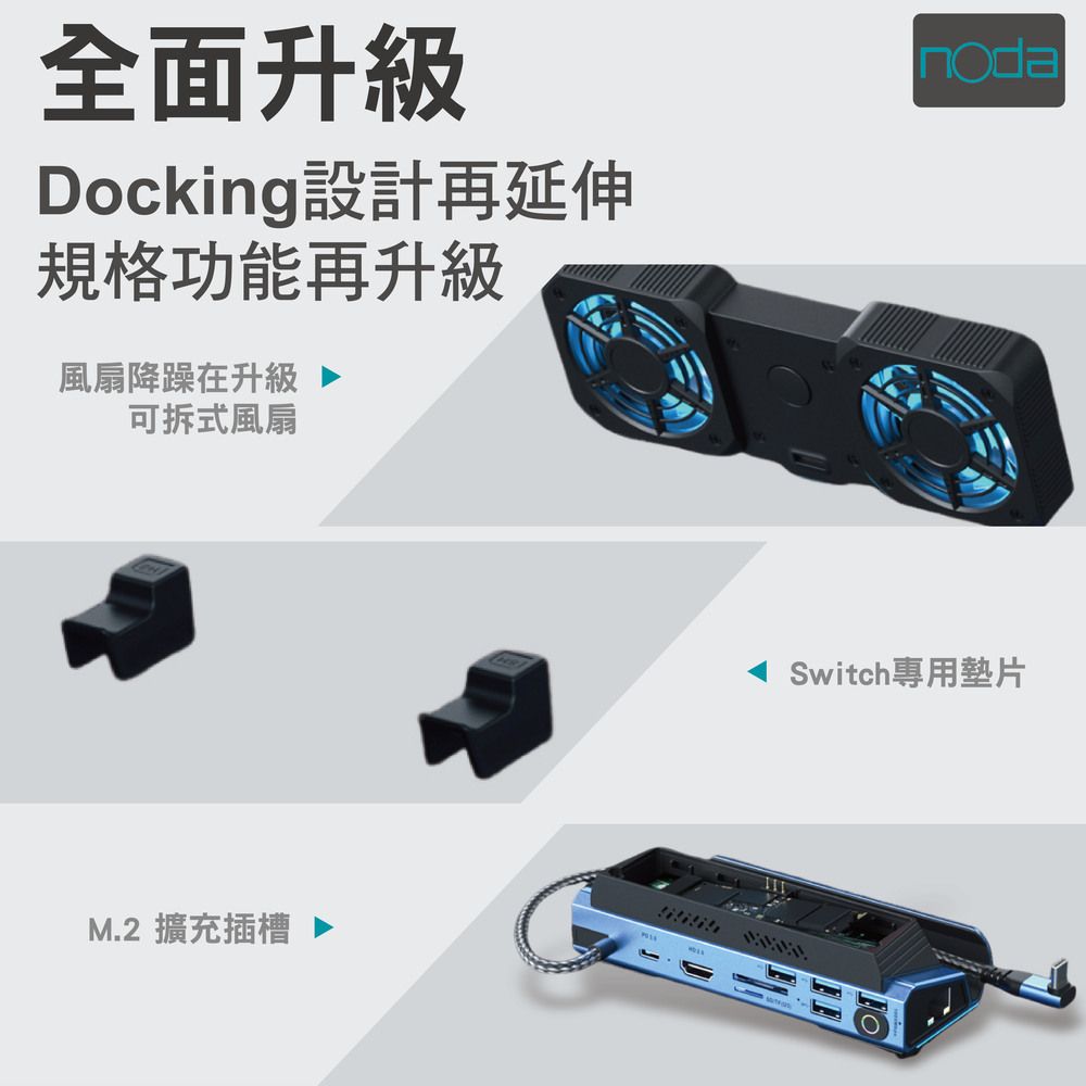 全面升級Docking設計再延伸規格功能再升級風扇降躁在升級可拆式風扇M.2 擴充插槽Switch專用墊片