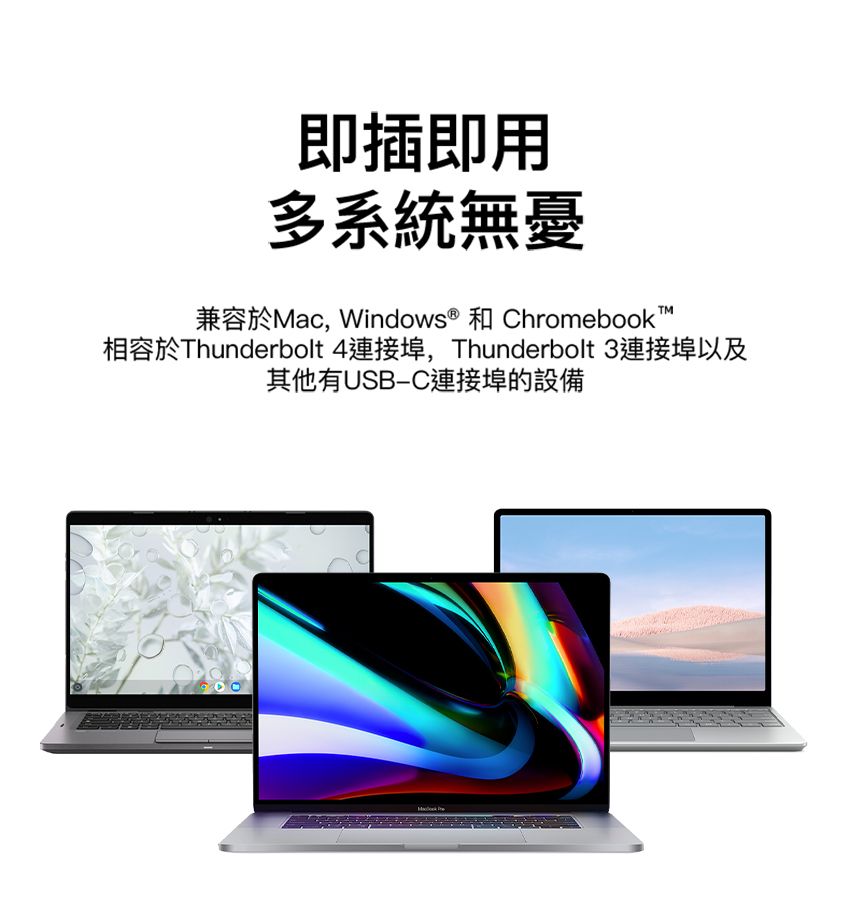 即插即用多系統無憂兼容於Mac, Windows ® 和 hromebook相容於Thunderbolt 4連接埠,Thunderbolt 3連接埠以及其他有USBC連接埠的設備