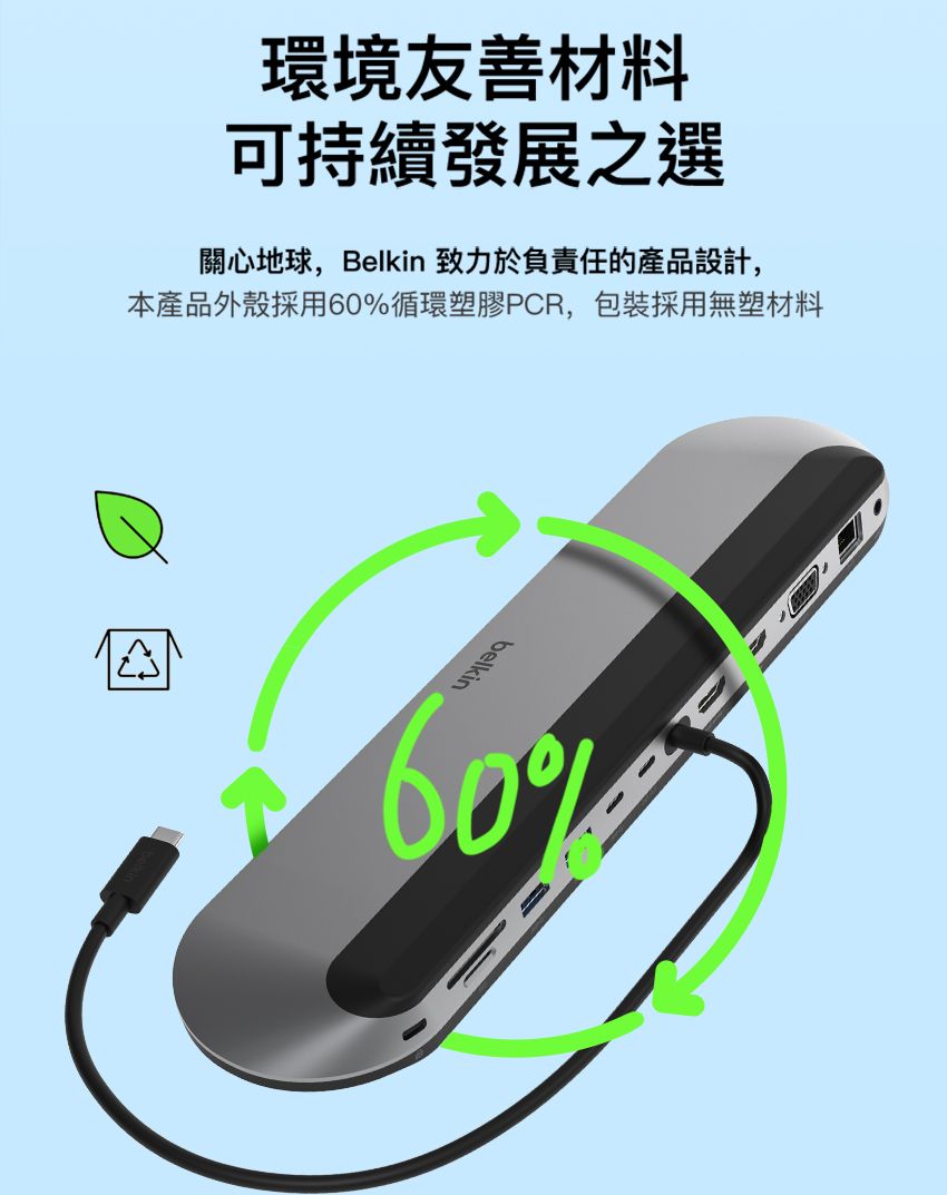 環境友善材料可持續發展之選關心地球,Belkin 致力於負責任的產品設計,本產品外殼採用60%循環塑膠PCR,包裝採用無塑材料600