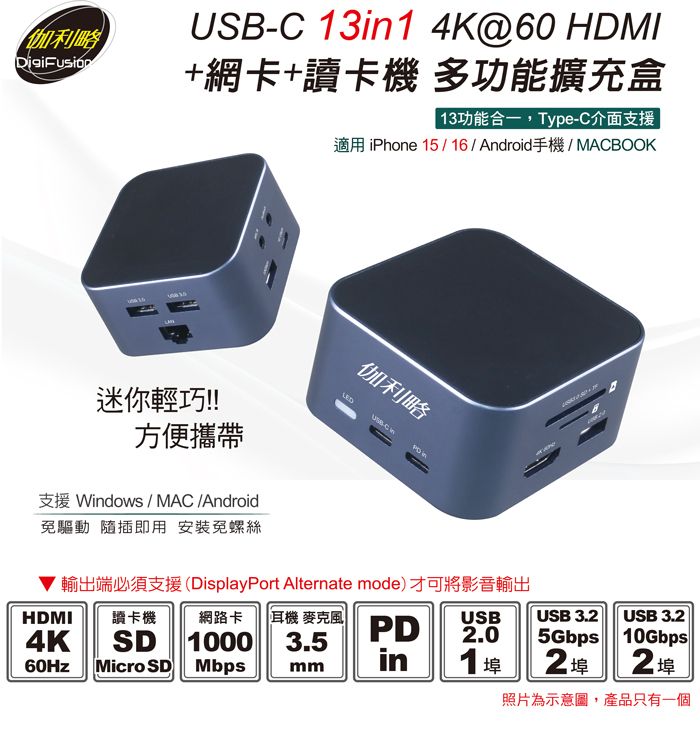 伽利略USBC 3in1 4K@60 HDMI+網卡+讀卡機 多功能擴充盒 13功能合一Type-C介面支援適用 iPhone 15 / 16/Android手機/MACBOOK迷你輕巧!!方便攜帶支援Windows / MAC /Android免驅動 隨插即用 安裝免螺絲伽利略LEDUSB-C輸出端必須支援(DisplayPort Alternate mode)才可將影音輸出HDMI讀卡機網路卡 耳機 麥克風 USBPD2.04KSD10003.5in60HzMicro SDMbpsmm1 埠5Gbps 10Gbps2埠USB 3.2 | |USB 3.2|2埠照片為示意圖,產品只有一個