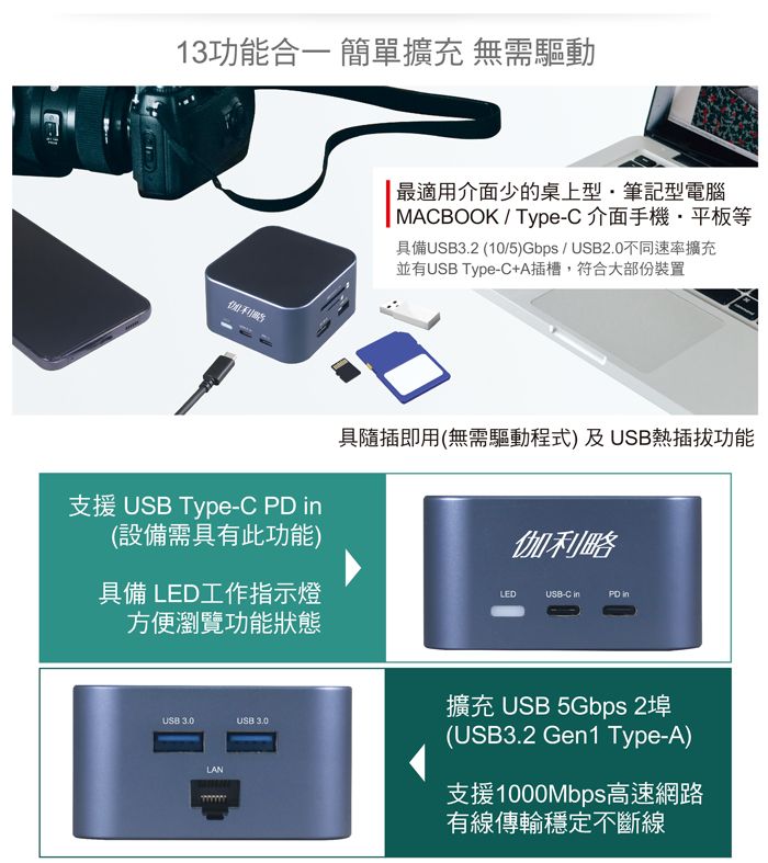 13功能合一 簡單擴充 無需驅動支援  Type-  (設備需具有此功能)最適用介面少的桌上型筆記型電腦 MACBOOK / Type-C 介面手機平板等具備3.2 (10/5)Gbps / USB2.0不同速率擴充並有USB Type-C+A插槽,符合大部份裝置具隨插即用(無需驅動程式)及USB熱插拔功能伽利略具備 工作指示燈方便瀏覽功能狀態LEDUSB-C inPD inUSB 3.0USB 3.0擴充 USB 5Gbps 2埠(USB3.2 Gen1 Type-A)支援1000Mbps高速網路有線傳輸穩定不斷線