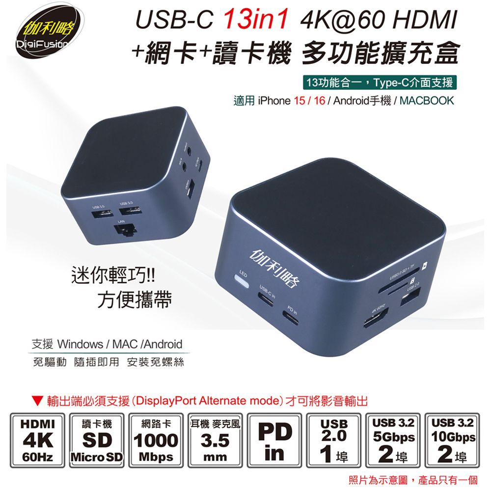 伽利略 USB-C 13 in 1 4K60 HDMI+網卡+讀卡機 多功能擴充盒(集線器)