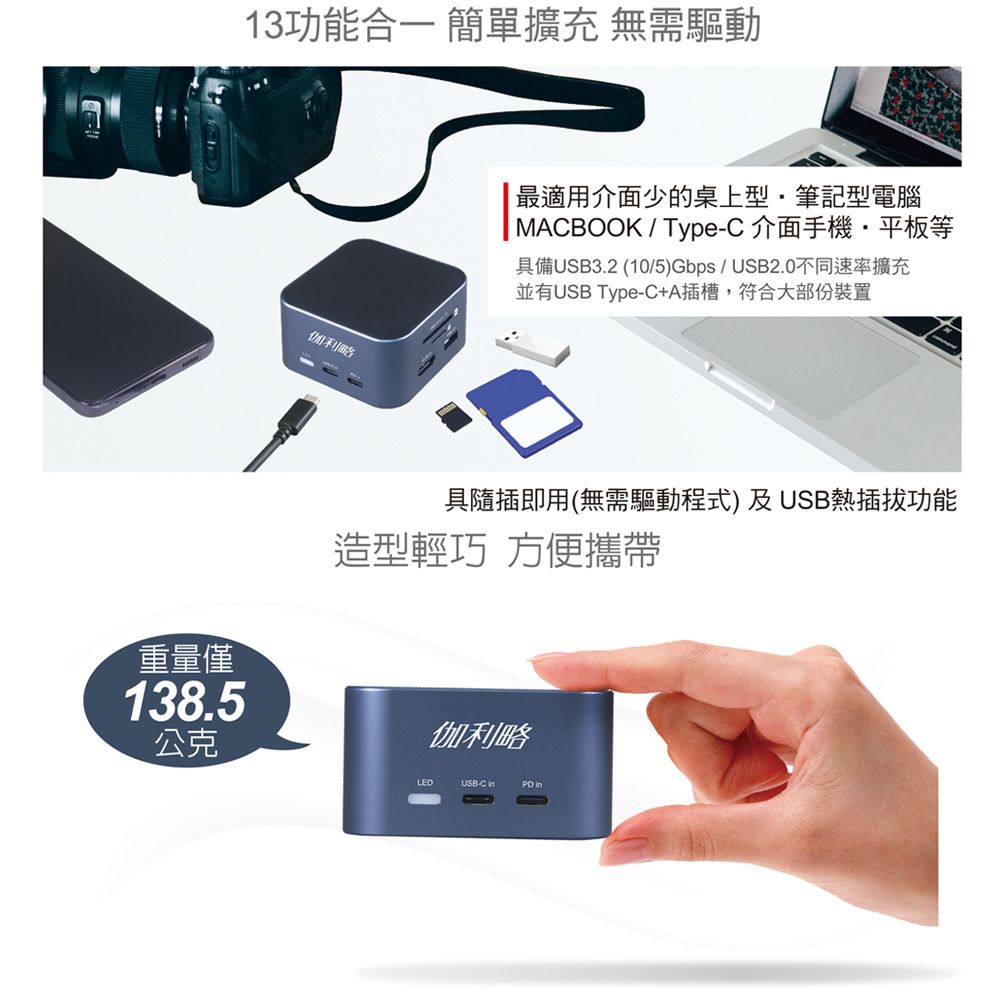 伽利略 USB-C 13 in 1 4K60 HDMI+網卡+讀卡機 多功能擴充盒(集線器)