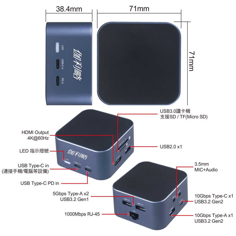 伽利略 USB-C 13 in 1 4K60 HDMI+網卡+讀卡機 多功能擴充盒(集線器)