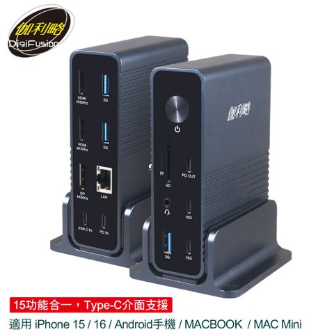 伽利略 USB-C 15in1 4K60HDMI+網路+讀卡機 多功能集線器