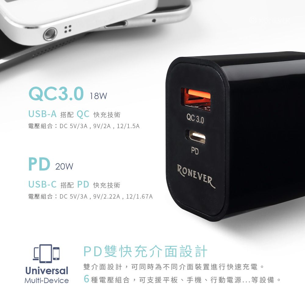 RONEVER  20W PD電源供應器-白 (DE040)