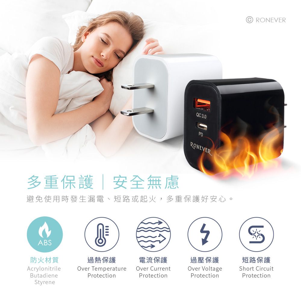 RONEVER  20W PD電源供應器-白 (DE040)