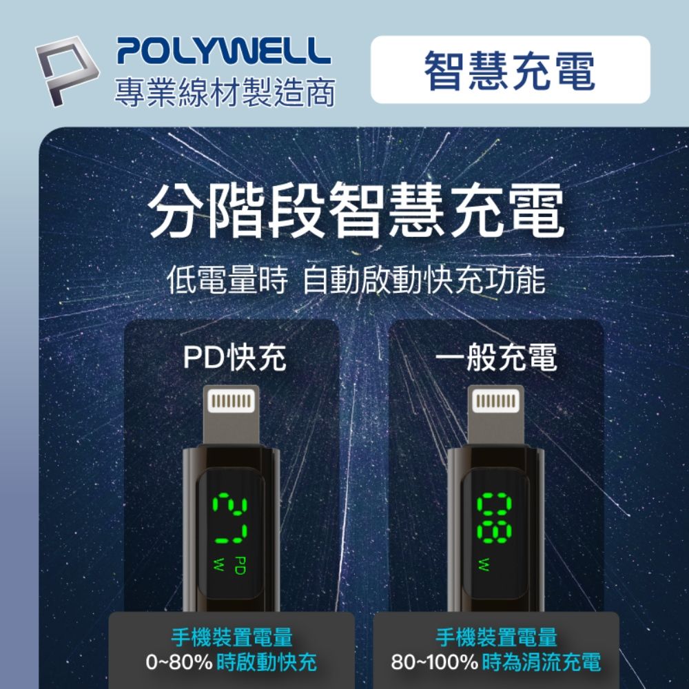 POLYWELL 寶利威爾 蘋果數顯充電線快充組 30W快充頭+數顯快充線 2M