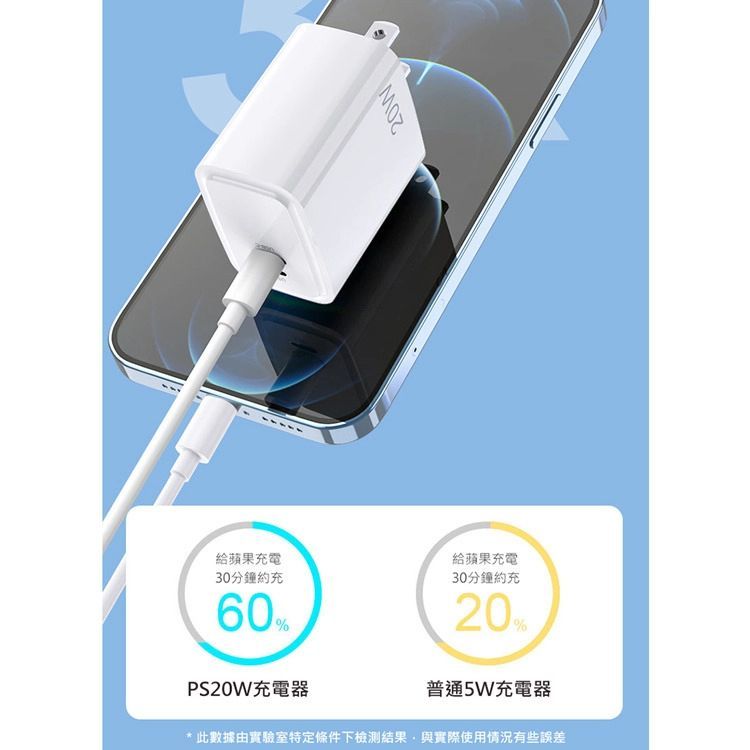  20W PD反向快速充電器 2孔(Type-C/Lightning 8pin)旅充頭 for iPhone 14/13/12/11/XS/X/8系列