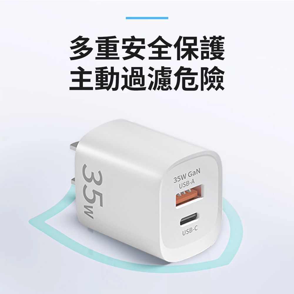  AIVK 35W氮化鎵 雙孔快充充電器 USB-A/Type-C 旅行充電器 充電頭 豆腐頭支援筆電/iPhone/三星 