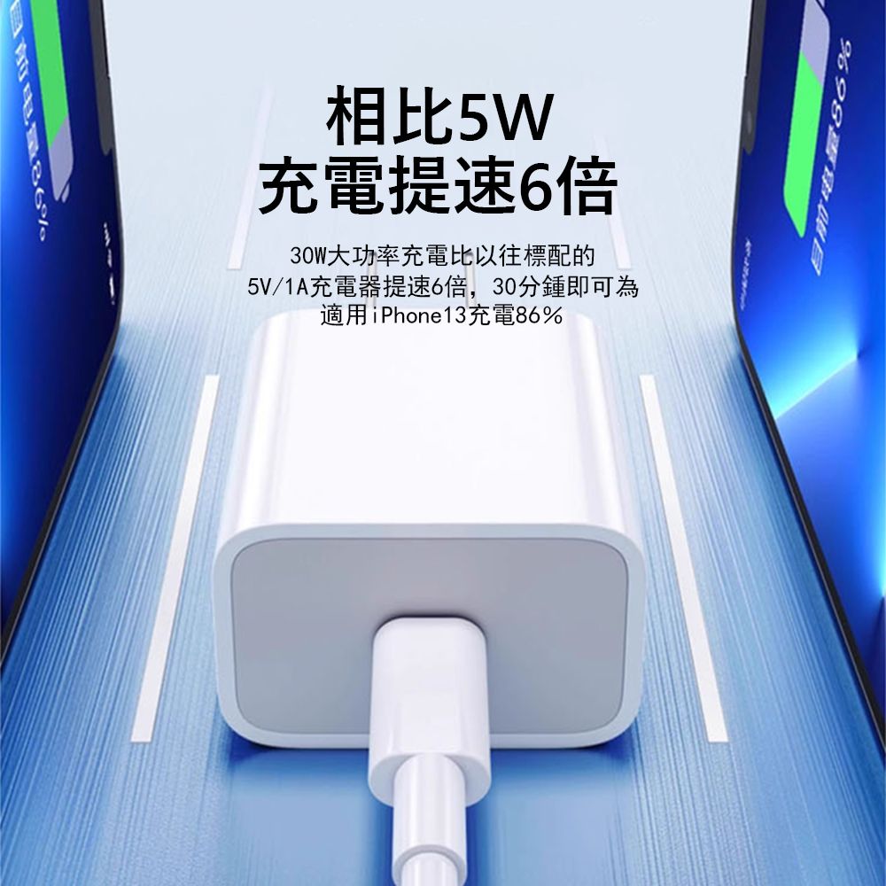 Kyhome 30W PD快充充電器 iPhone 16 充電頭 快充頭/豆腐頭 Type-C充電器【支援iPhone/三星/安卓/iPad/Switch】