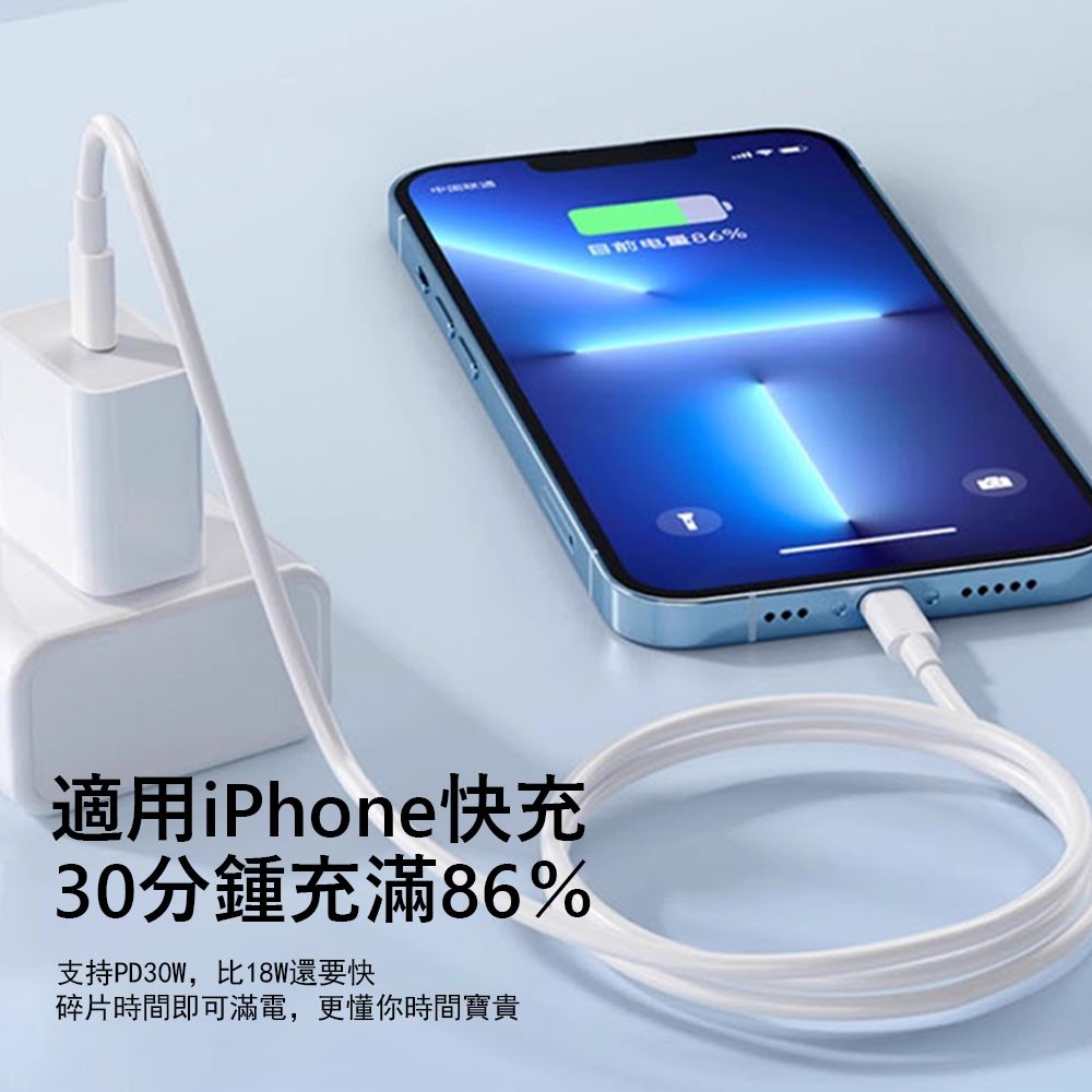 Kyhome 30W PD快充充電器 iPhone 16 充電頭 快充頭/豆腐頭 Type-C充電器【支援iPhone/三星/安卓/iPad/Switch】