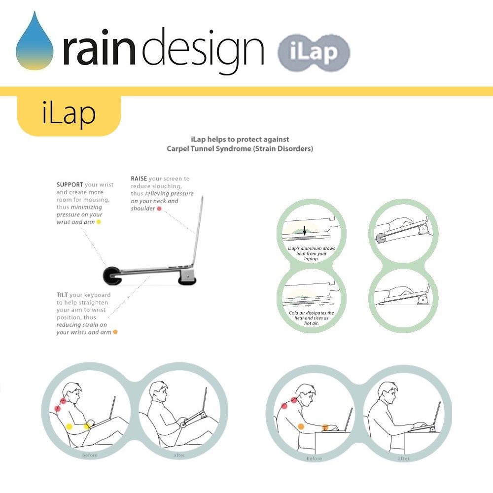 Rain Design iLap 膝上型筆電散熱架 for MacBook