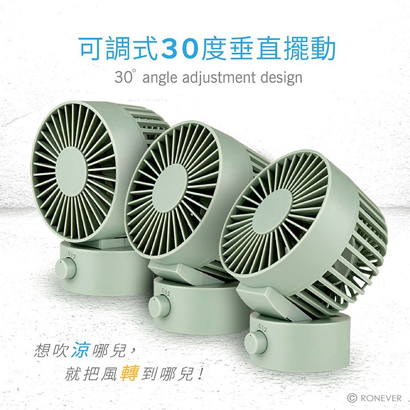 可調式30度垂直擺動30° angle adjustment design012012想吹涼哪兒,就把風轉到哪兒!RONEVER