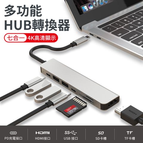 ANTIAN Type-C 七合一多功能HUB轉接器 USB集線器 HDMI智能轉換器 筆電擴展塢 mac轉接頭 【高效傳輸 大屏投影 即插即用】