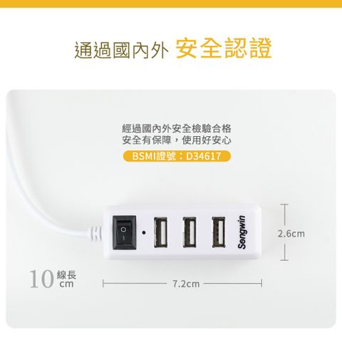 (優質二入)獨立式插座/4埠USB HUB 通過國家認證