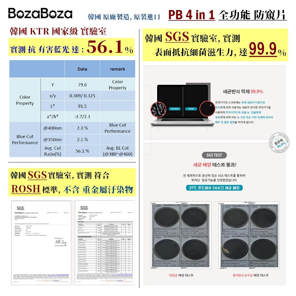 BozaBoza 13.3吋 (16:10) - PB 4 in 1 - 全能 筆電防窺片 - ( 防窺 / 抗藍光 / 防眩光 / 斷UV光 / 專利抗菌 )