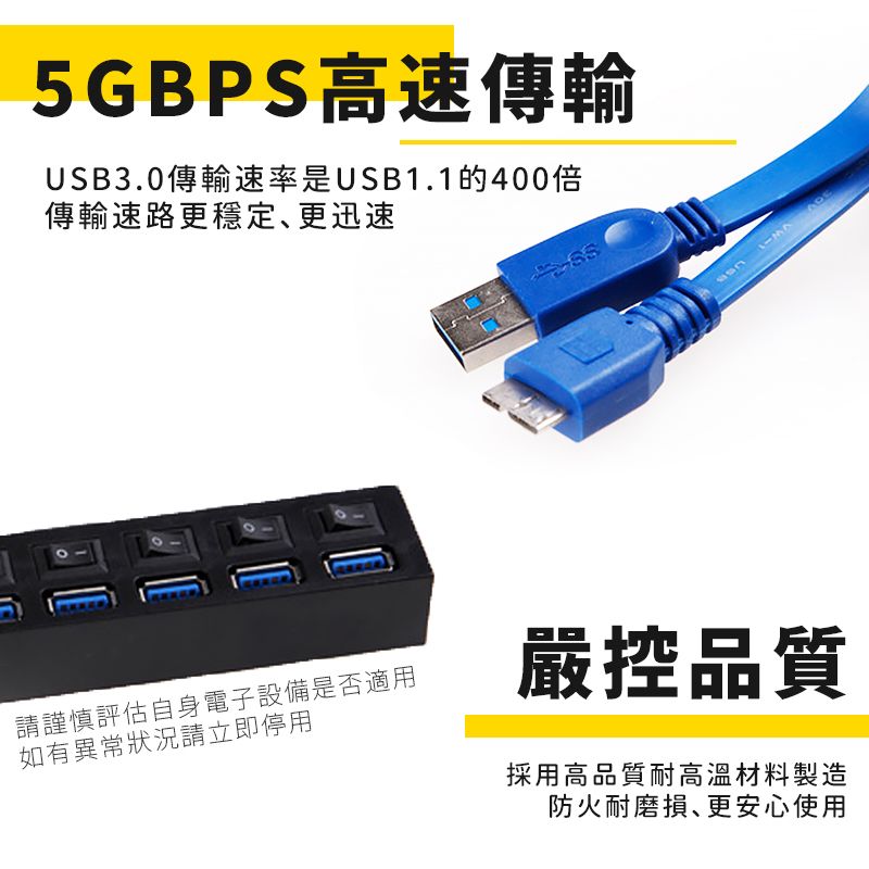 5GBPS高速傳輸USB3.0傳輸速率是USB1.1的400倍傳輸速路更穩定更迅速請謹慎評估自身電子設備是否適用如有異常狀況請立即停用嚴控品質採用高品質耐高溫材料製造防火耐磨損、更安心使用