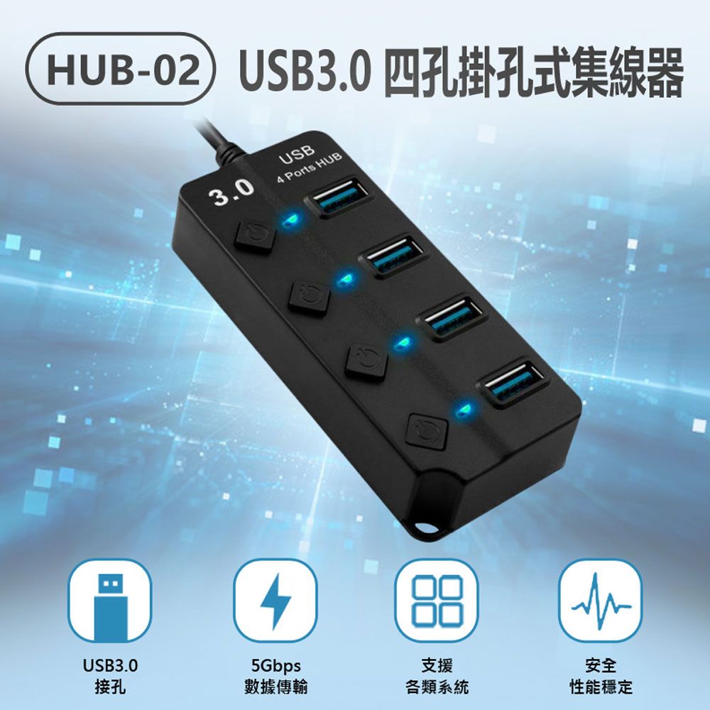  HUB-02 USB3.0 四孔掛孔式集線器 4孔+獨立開關 5Gbps傳輸 MAC/微軟通用