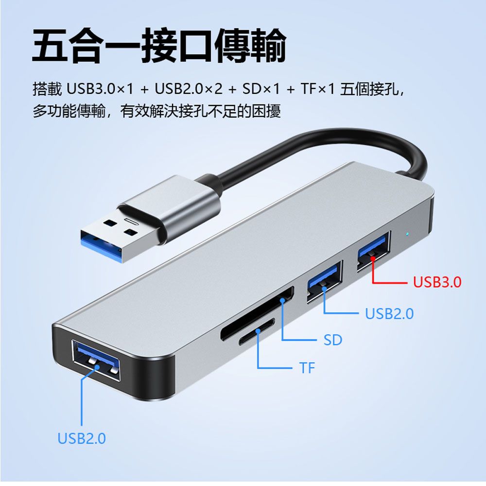 HUB-06 USB3.0+USB2.0+SD+TF 五孔集線器- PChome 24h購物