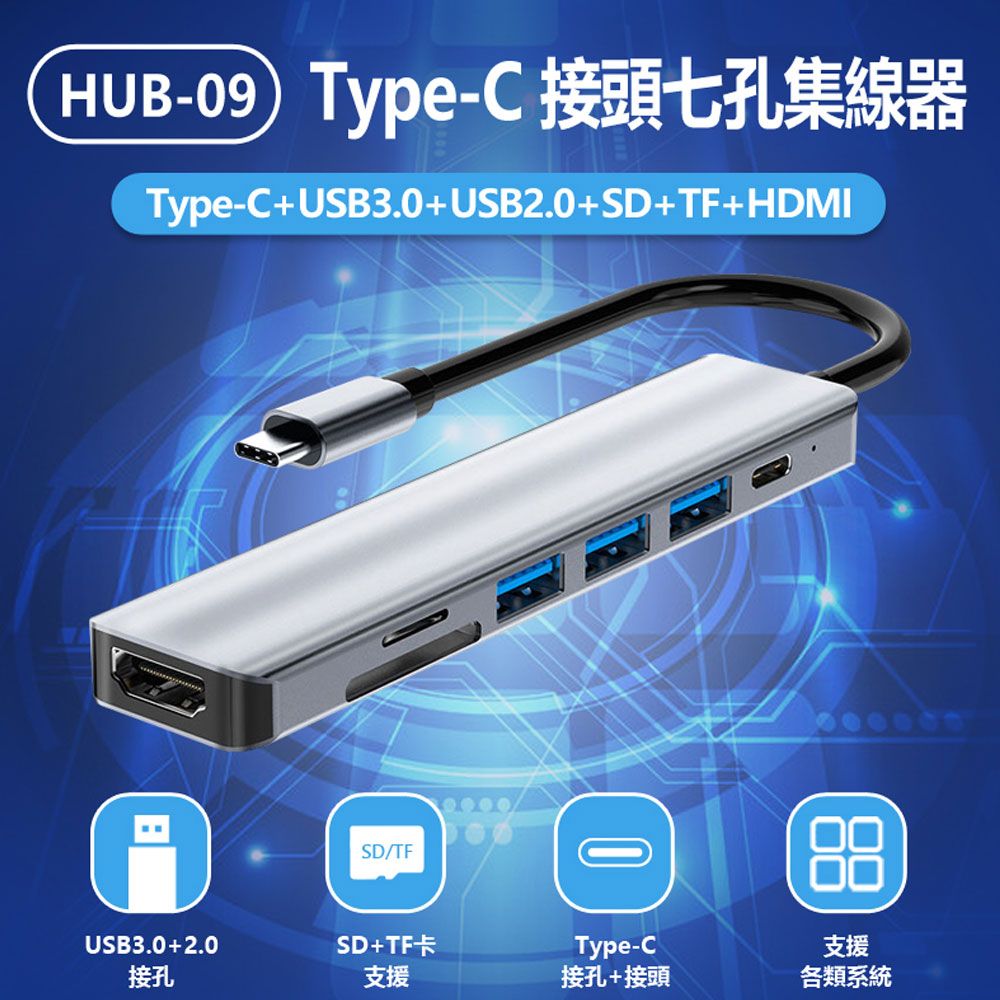 HUB-09 Type-C接頭七孔集線器Type-C+USB3.0/2.0+SD+TF+HDMI - PChome 24h購物