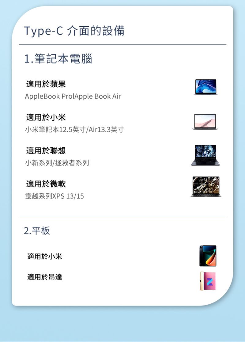 Type-C 介面的設備1.筆記本電腦適用於蘋果AppleBook ProlApple Book Air適用於小米小米筆記本12.5英寸/Air13.3英寸適用於聯想小新系列/拯救者系列適用於微軟靈越系列XPS 13/152.平板適用於小米適用於昂達