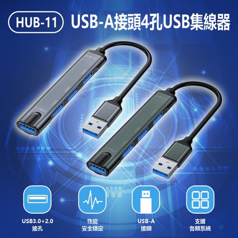 HUB-11 USB-A接頭4孔USB集線器 USB-A轉USB3.0 HUB分線器 四合一擴展 5Gbps傳輸 MAC/微軟通用