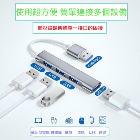 USB 4孔 10合1多功能USB擴充器 多功能HUB轉接器 高速傳輸
