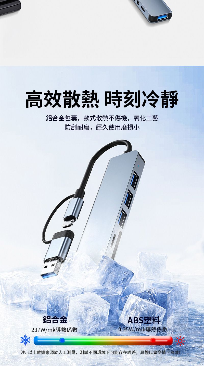 高效散熱 時刻冷靜鋁合金包囊,款式散熱不傷機,氧化工藝防刮耐磨,經久使用磨損小鋁合金237W/mk導熱係數ABS塑料0.25W/mik導熱係數注:以上數據來源於人工測量,測試不同環境下可能存在誤差,具體以實際情況為准!