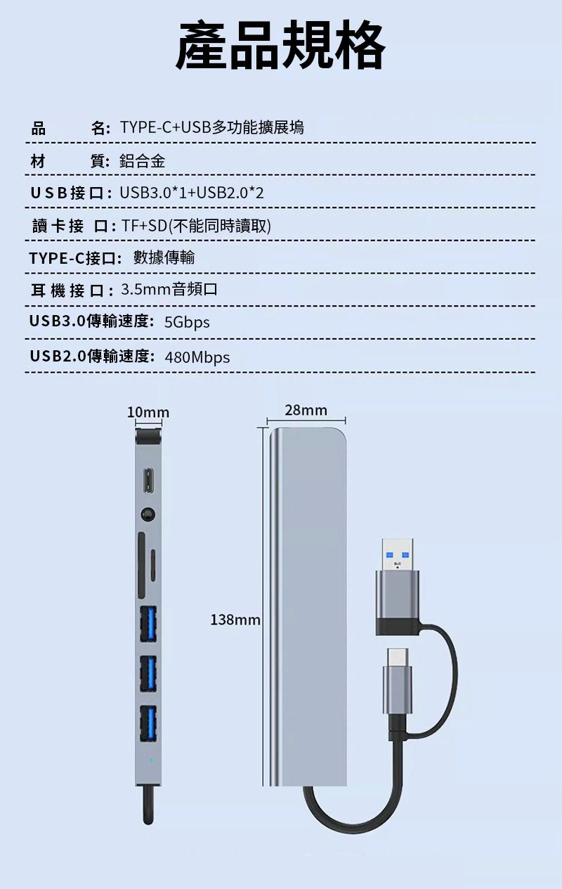 產品規格品名:TYPE-C+USB多功能擴展塢材質:鋁合金USB接口:USB3.0*1+USB2.0*2讀卡接口:TF+SD(不能同時讀取)TYPE-C接口:數據傳輸耳機接口:3.5mm音頻口USB3.0傳輸速度:5GbpsUSB2.0傳輸速度:480Mbps10mm138mm28mm