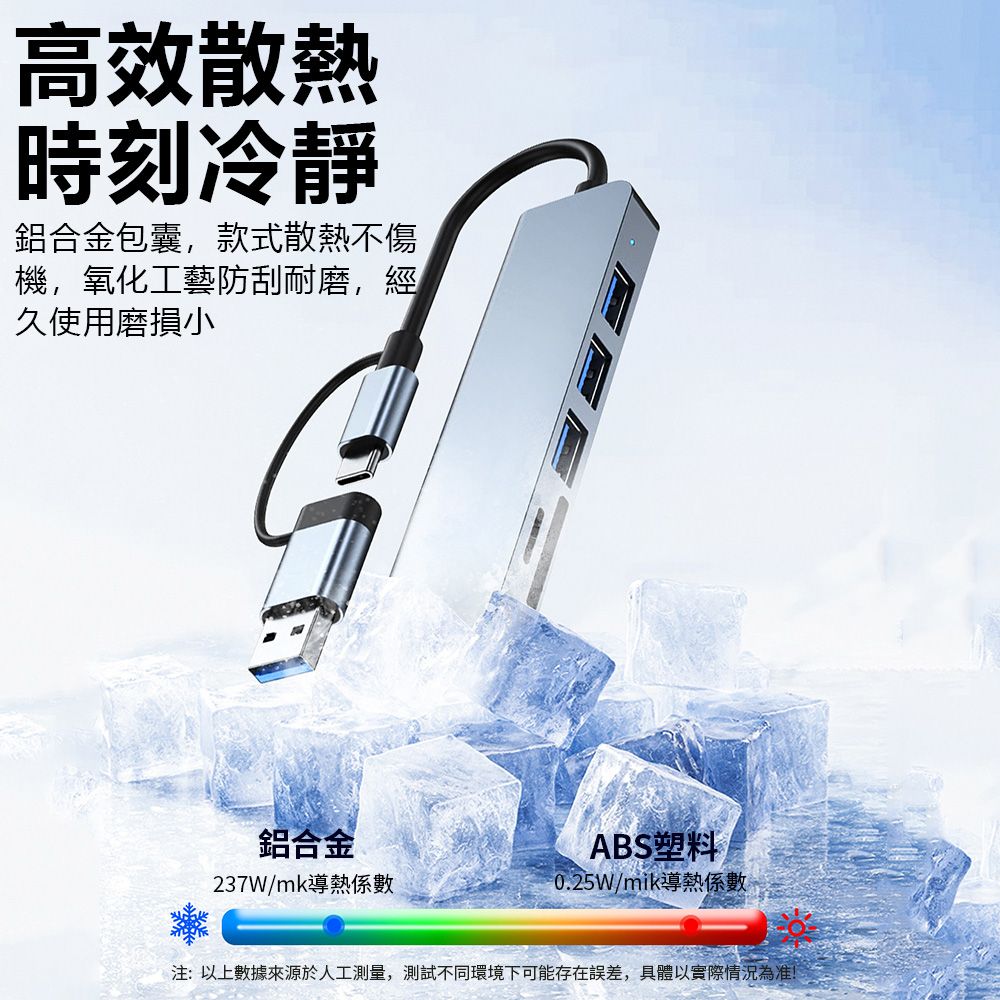 Sily Type-C+USB雙頭八合一擴展塢 USB3.0/2.0轉接器 SD/TF讀卡器 3.5mm音頻 HUB集線器 USB-C轉換器 集線器