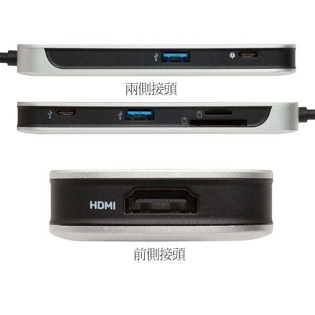 Kingston 金士頓 Nucleum USB-C 集線器 含HDMI 輸出USB-ASD 及 MicroSD 讀卡機